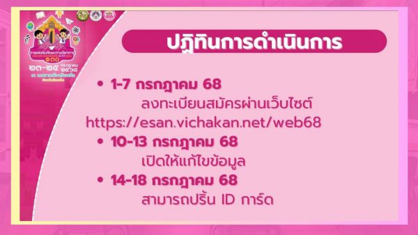 ปฏิทินการดำเนินงานระดับภาคตะวันออกเฉียงเหนือ