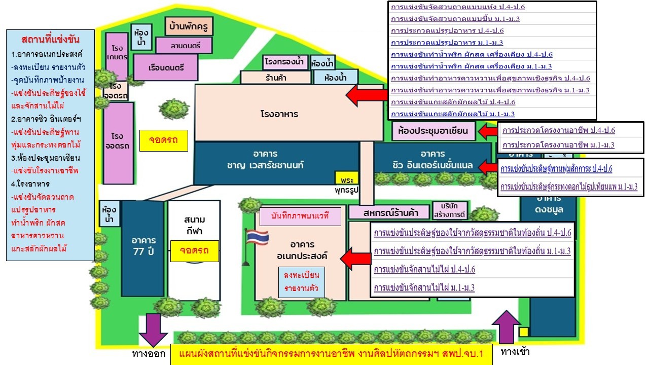แผนผังโรงเรียนบ้านแก้ว