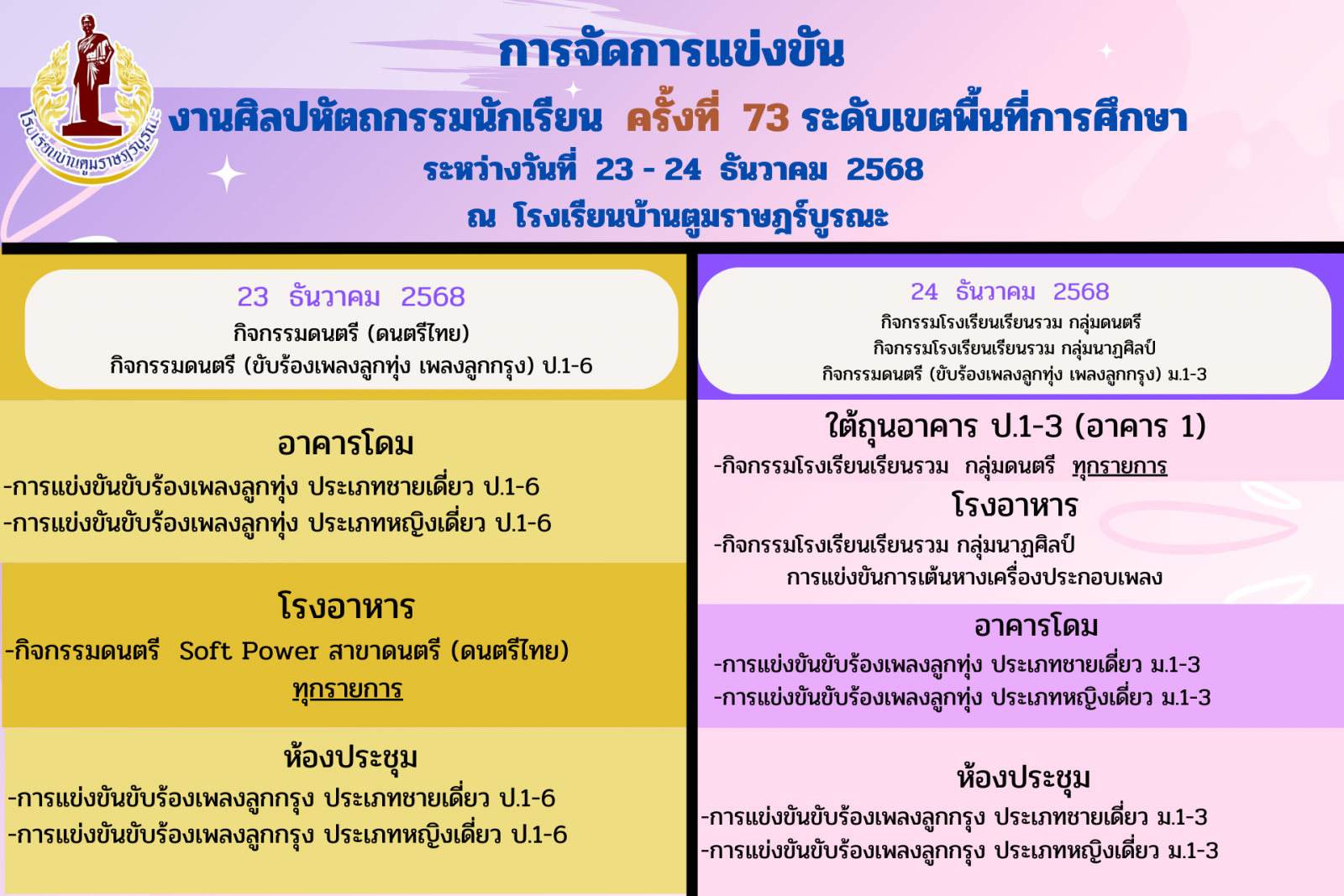 บ้านตูมราษฎร์ 16-12-68