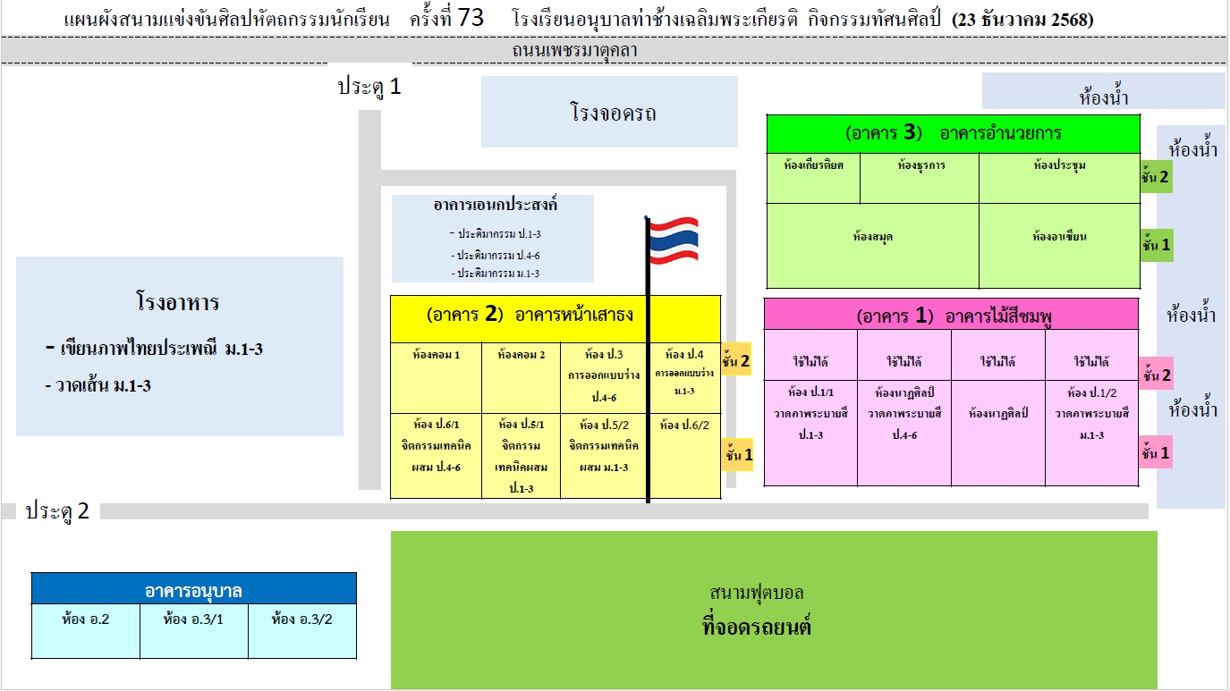 ผังอนุบาลท่าช้าง23