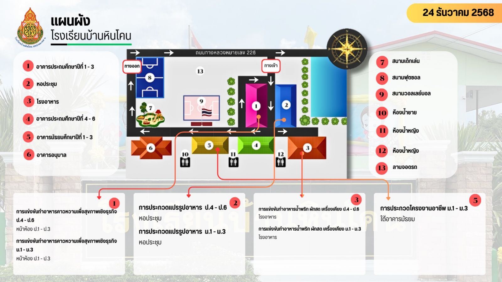 หินโคน 24